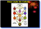 Lei da Atraçãoe e Auto-estima - Uma lição da Cabala - Uma lição da Cabala -  Mensagem Power Point - pps