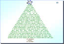Mensagens de Natal com o simbolismo da Árvore de Natal