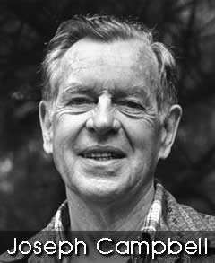 Joseph Campbell, mitologia e antropologia de grupos e sociedades