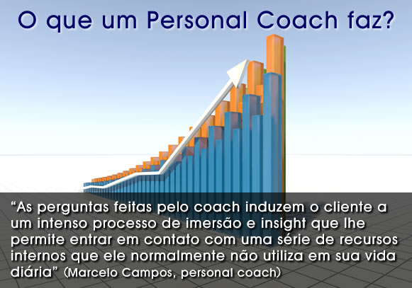 o que o personal coach faz, trabalho do personal coach