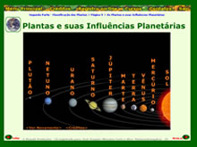 As influencias planetárias em nossas vidas