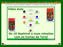 Vídeo aulas narradas em português